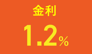 金利1.2％